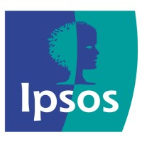 Ipsos in Denmark